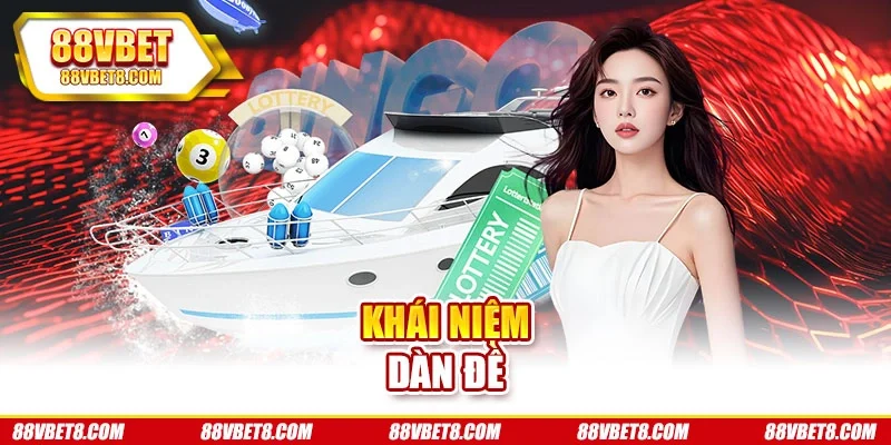 Khái niệm dàn đề